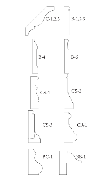 Custom Stair Parts